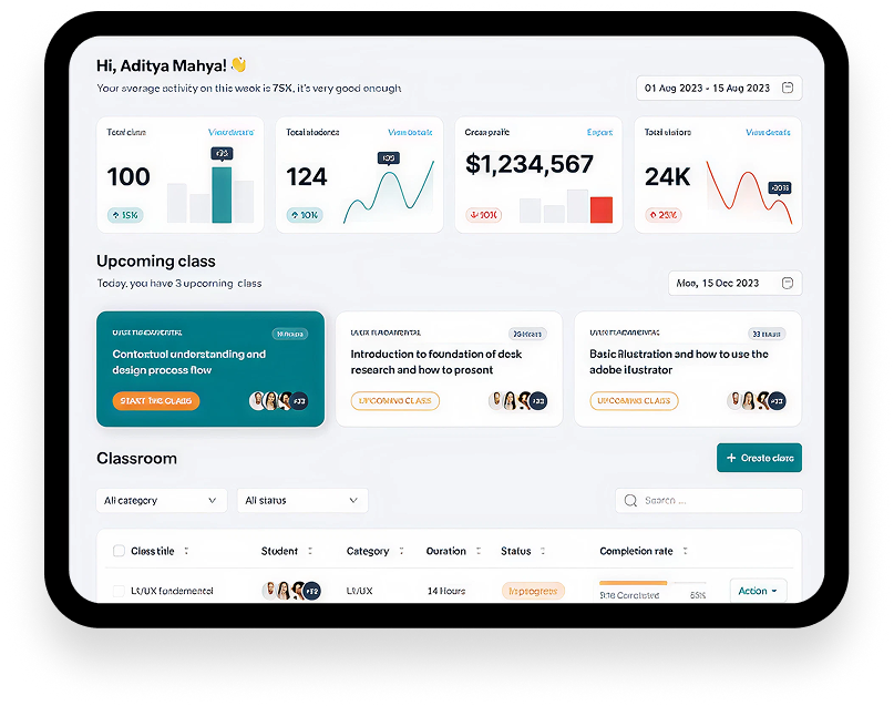 We Create your Personalized Journey map